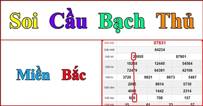 Bạch Thủ Lô Là Gì? Bí Quyết Chơi Bạch Thủ Lô Luôn Thắng 3 Cách bắt cầu bạch thủ lô chuẩn xác